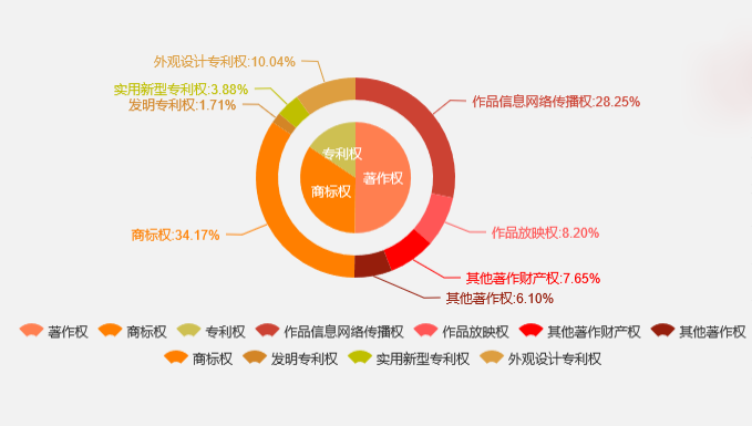 司法数据1.png