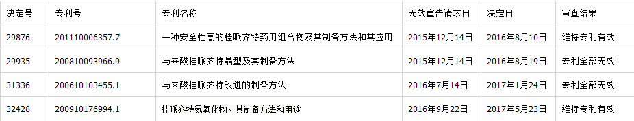 齐鲁四环.png