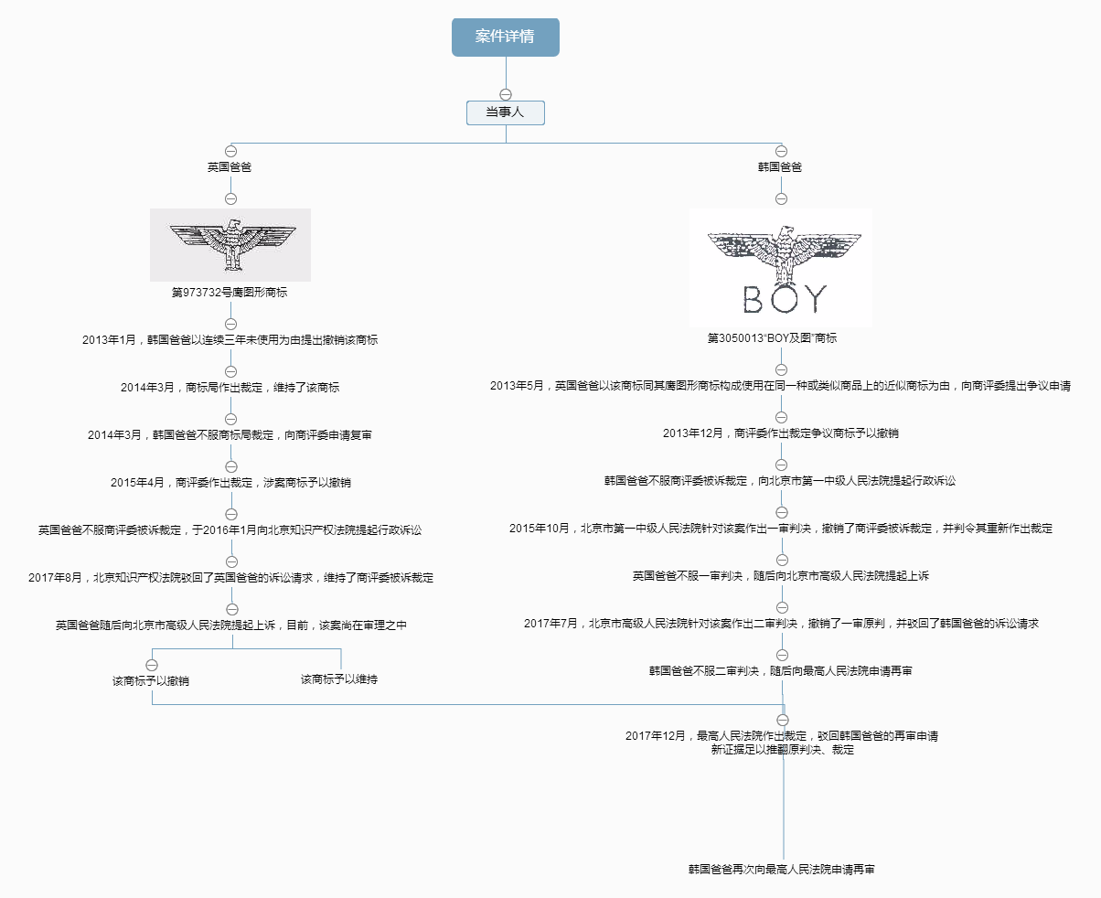 boylondon2.png