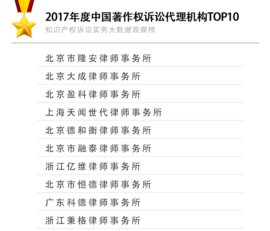 著作权榜单.jpg