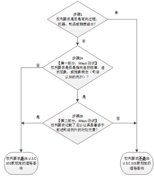 图1.png